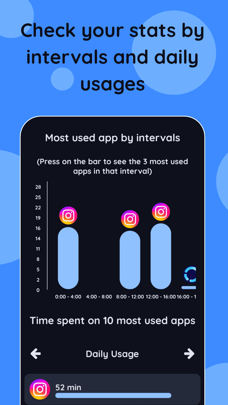 Zensu app statistics and productivity tracking